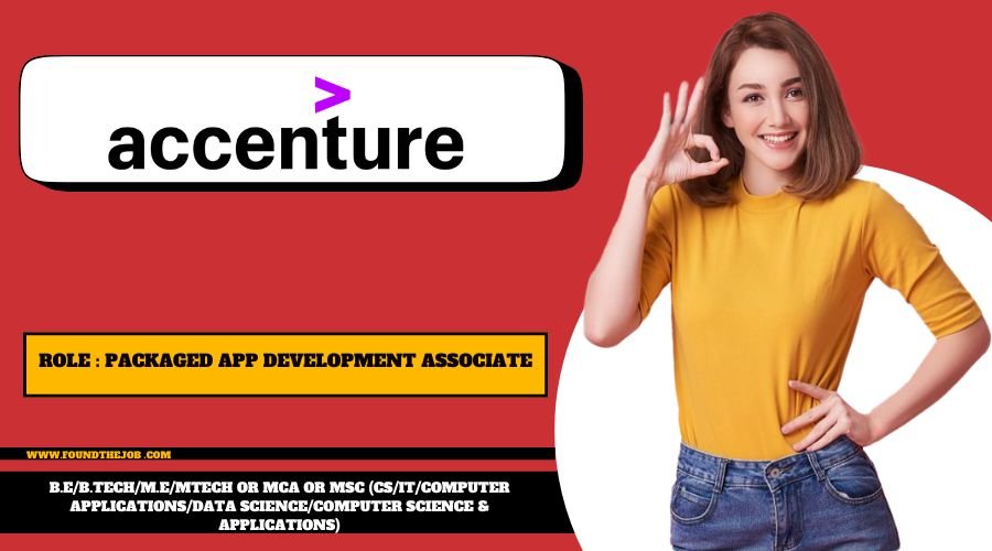 Accenture Recruitment 2024